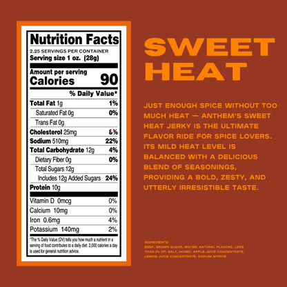 Sweet Heat Beef Jerky 4-Pack